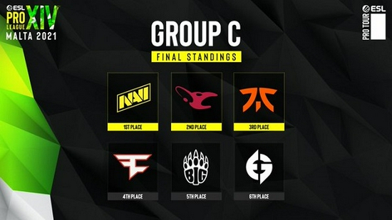 HLE战队在世界赛中遭遇逆转 LPL战队再度展现实力