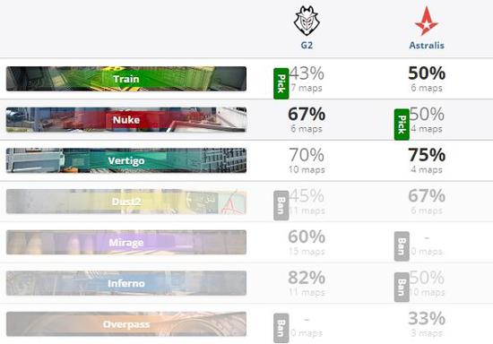 新手必选风暴英雄五大简单易上手英雄
