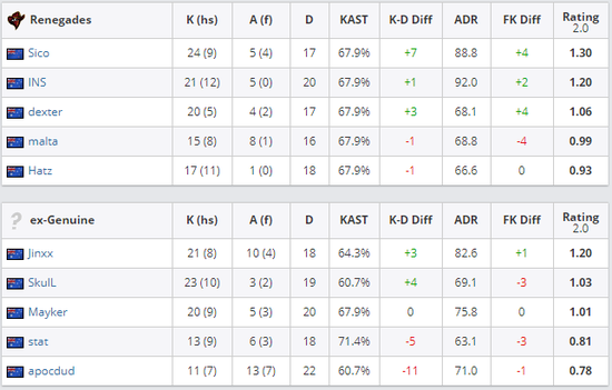 KPL上海主场活动攻略与福利分享